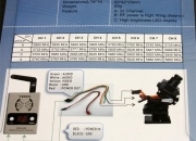 Boscam TX5822 5.8g 32Ch 2200mw FPV Wirless AV Tx