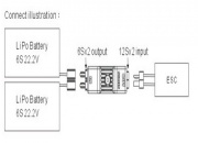 Align T-plug Serial Adapter