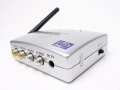 2.4G Wireless Video Receiver