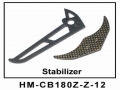 Stabilizer Set for CB180Z