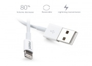 PISEN Data Charge Lightning Cable (For Apple)
